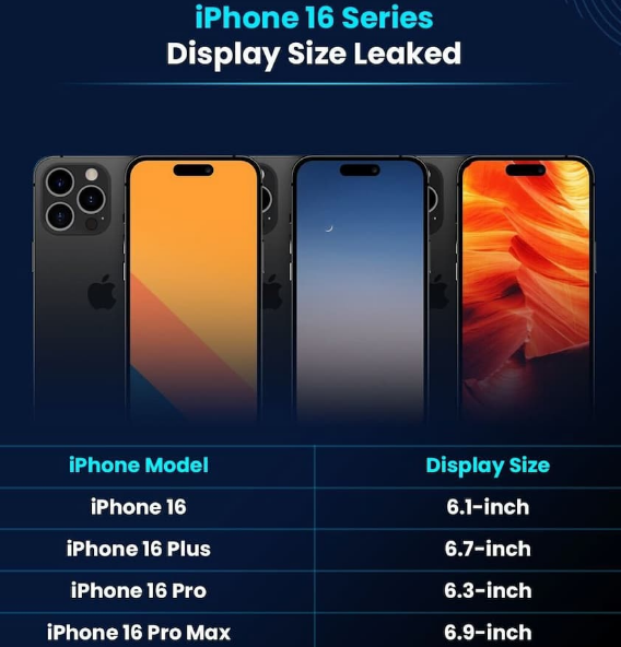铁山苹果16维修网点分享iPhone16系列提升明显吗