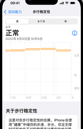 铁山iPhone手机维修如何在iPhone开启'步行稳定性通知'