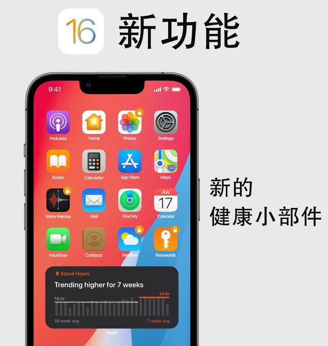 铁山苹果手机维修分享iOS16新功能汇总 