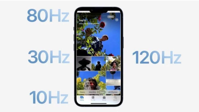铁山苹果14维修分享iPhone 14有高刷吗 
