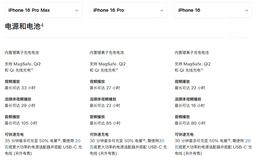 铁山苹果手机维修分享 iPhone 16 目前实测充电峰值功率不超过 39W 