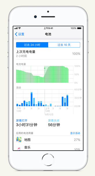 铁山苹果手机维修分享iPhone 在夜间待机时耗电异常怎么办 