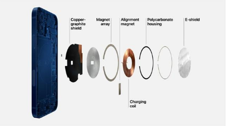 铁山苹果手机维修分享iPhone 12真的会威胁身体健康吗 