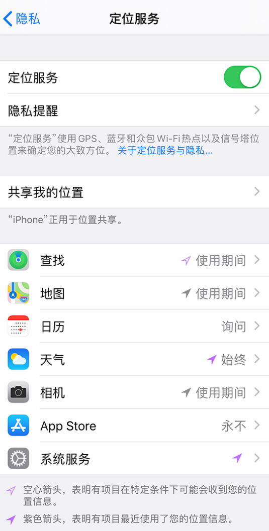 铁山苹果手机维修分享iPhone 状态栏中时间显示为蓝色图标是什么情况 